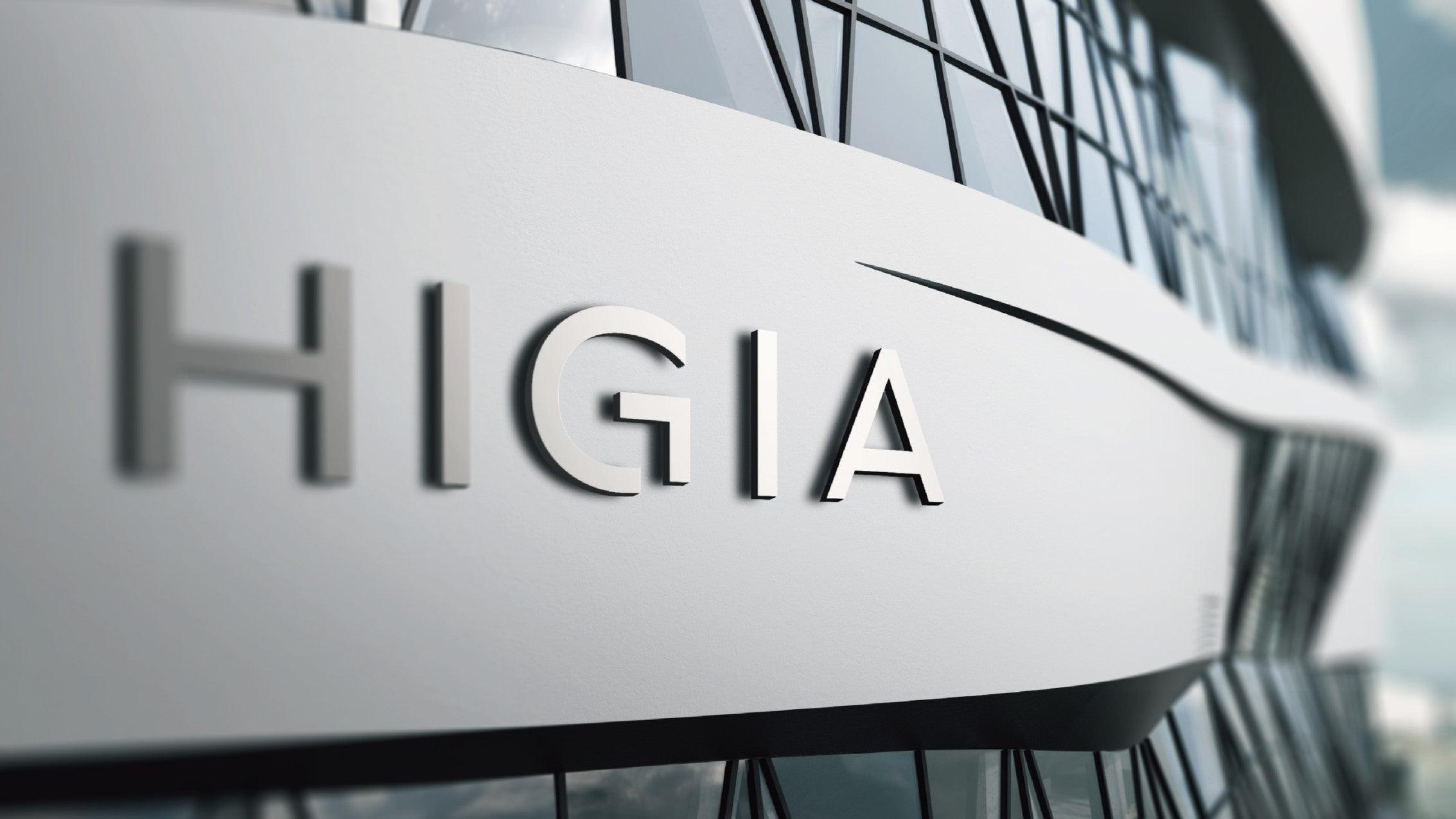 HIGIA | 希吉亚 - helibrand