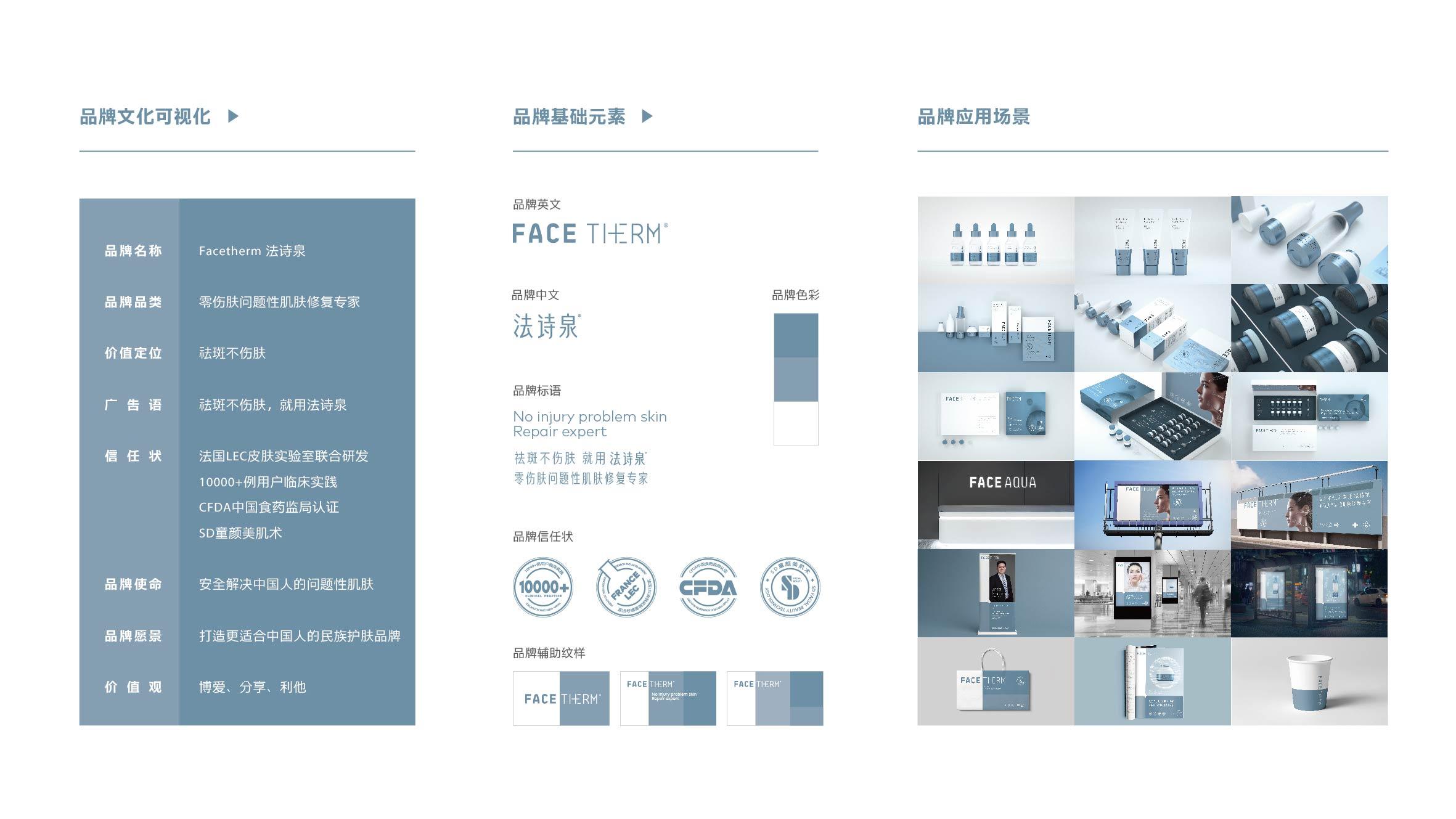 Facetherm | 法诗泉 - helibrand